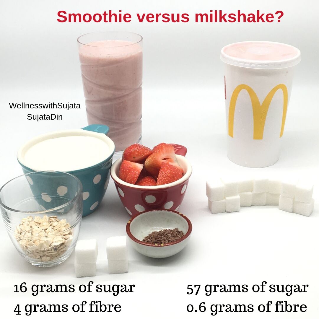 Smoothie versus milkshake? | Wellness with Sujata