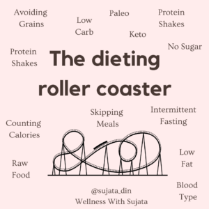 Ditch the dieting roller coaster