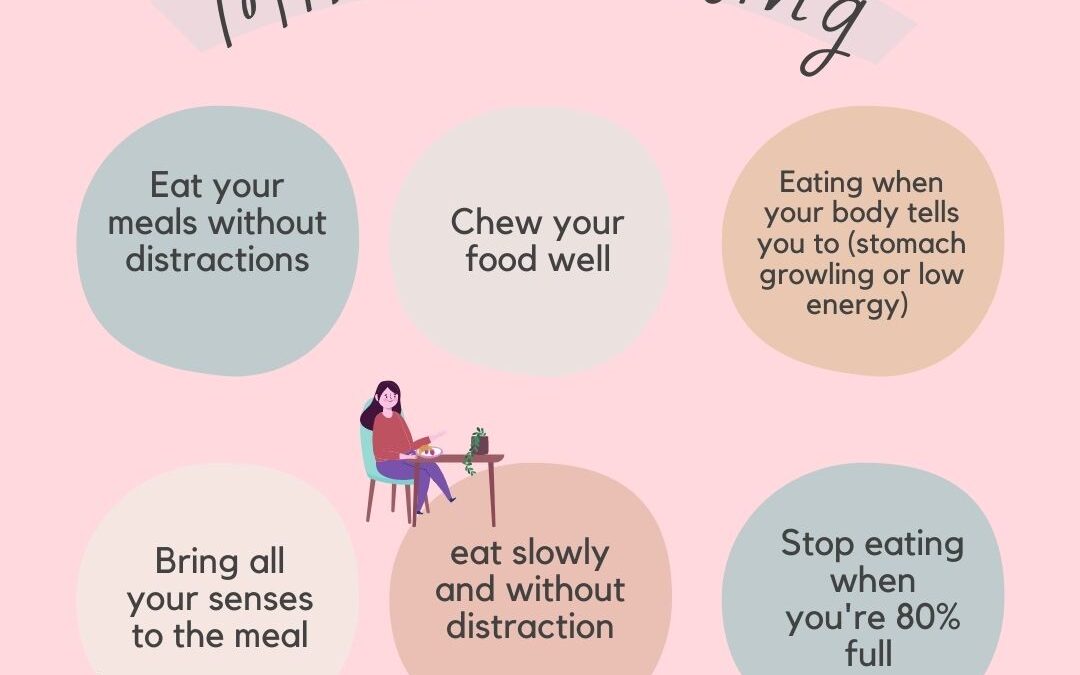 Eating mindfully