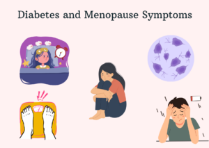 Diabetes and menopause symptoms