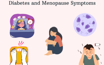 Diabetes and Menopause Symptoms You Need To Know About